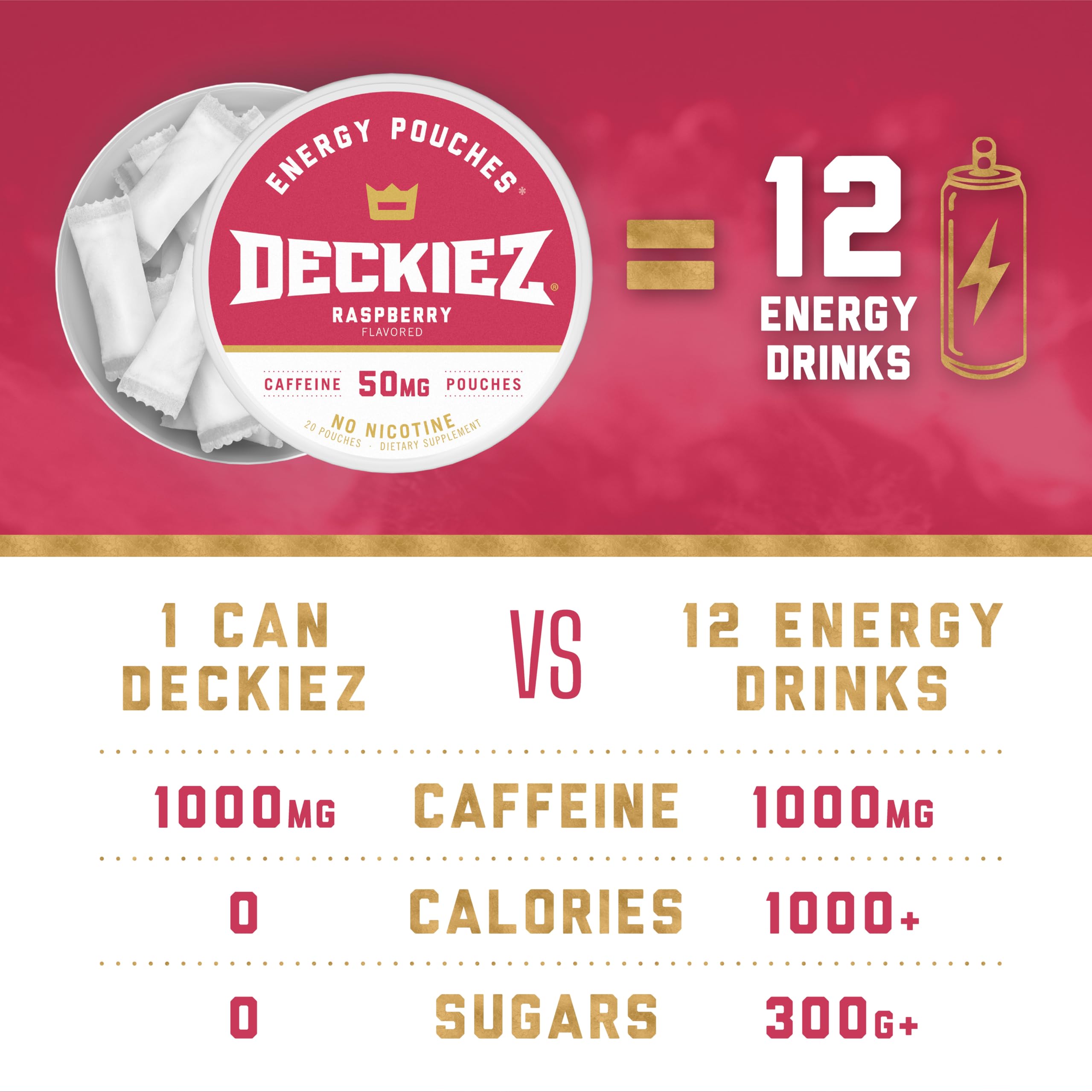 Deckiez Energy Pouches Five-flavor assortment in five cans packaging