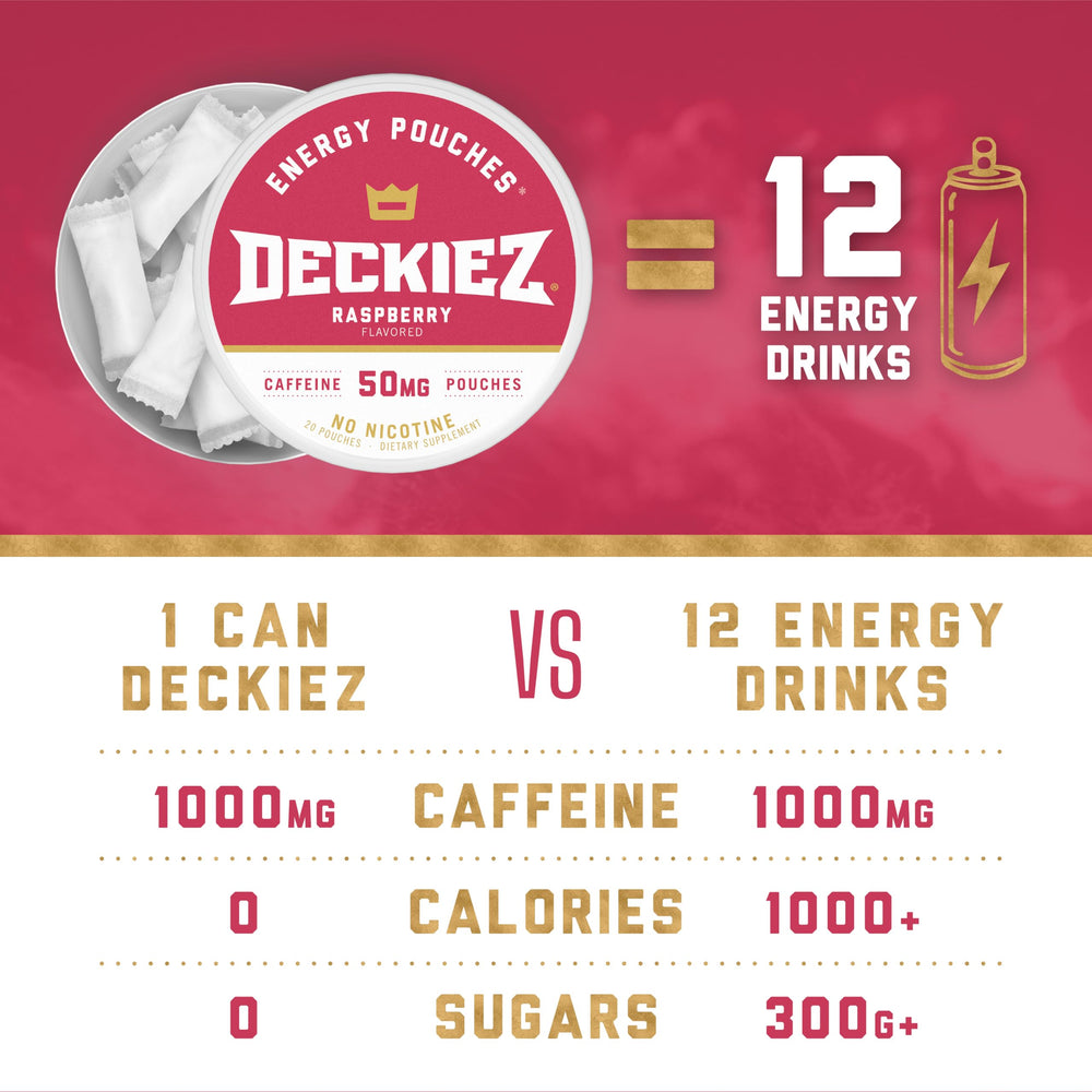 Deckiez Energy Pouches Five-flavor assortment in five cans packaging