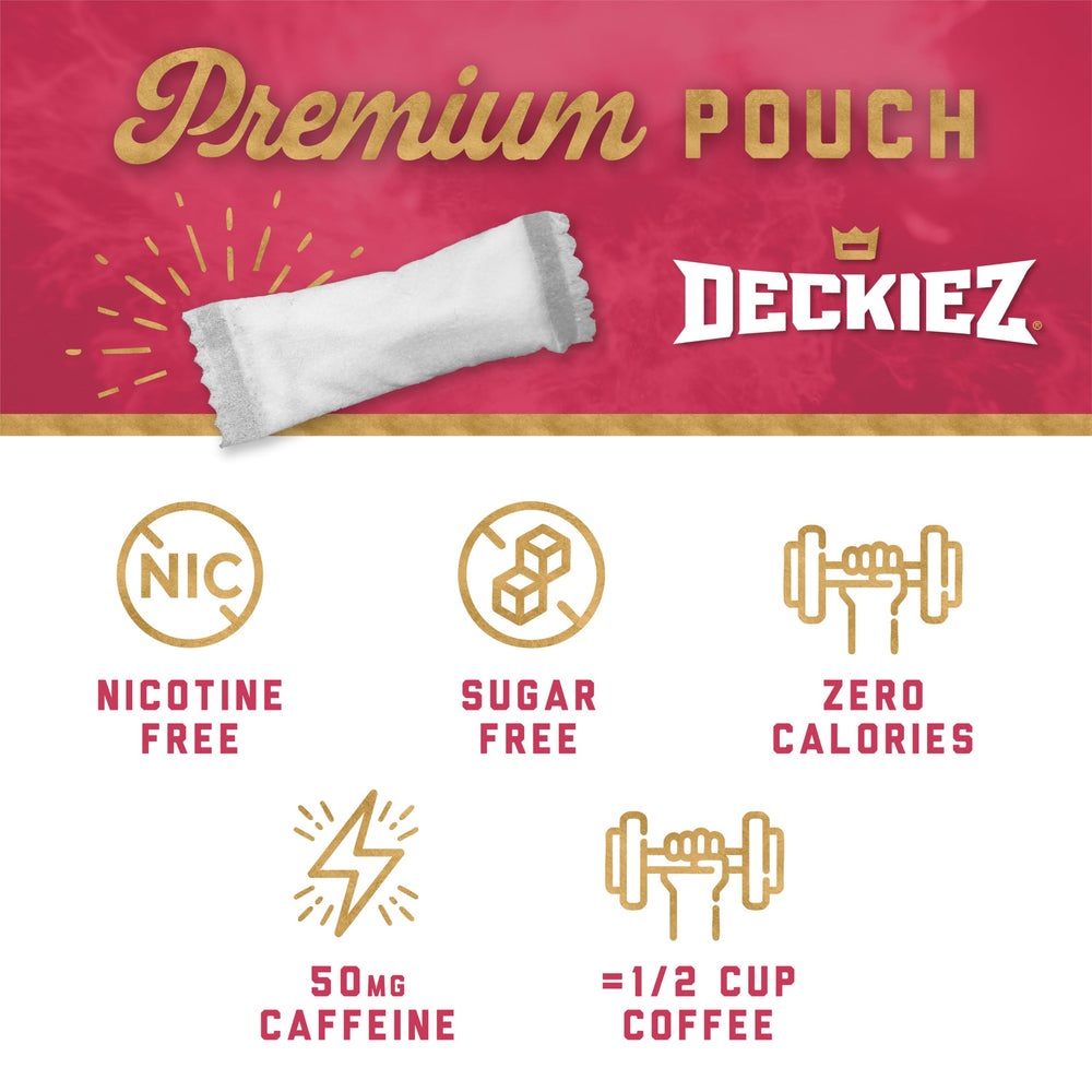 Deckiez Energy Pouches Mint flavor pack with a cool, refreshing taste