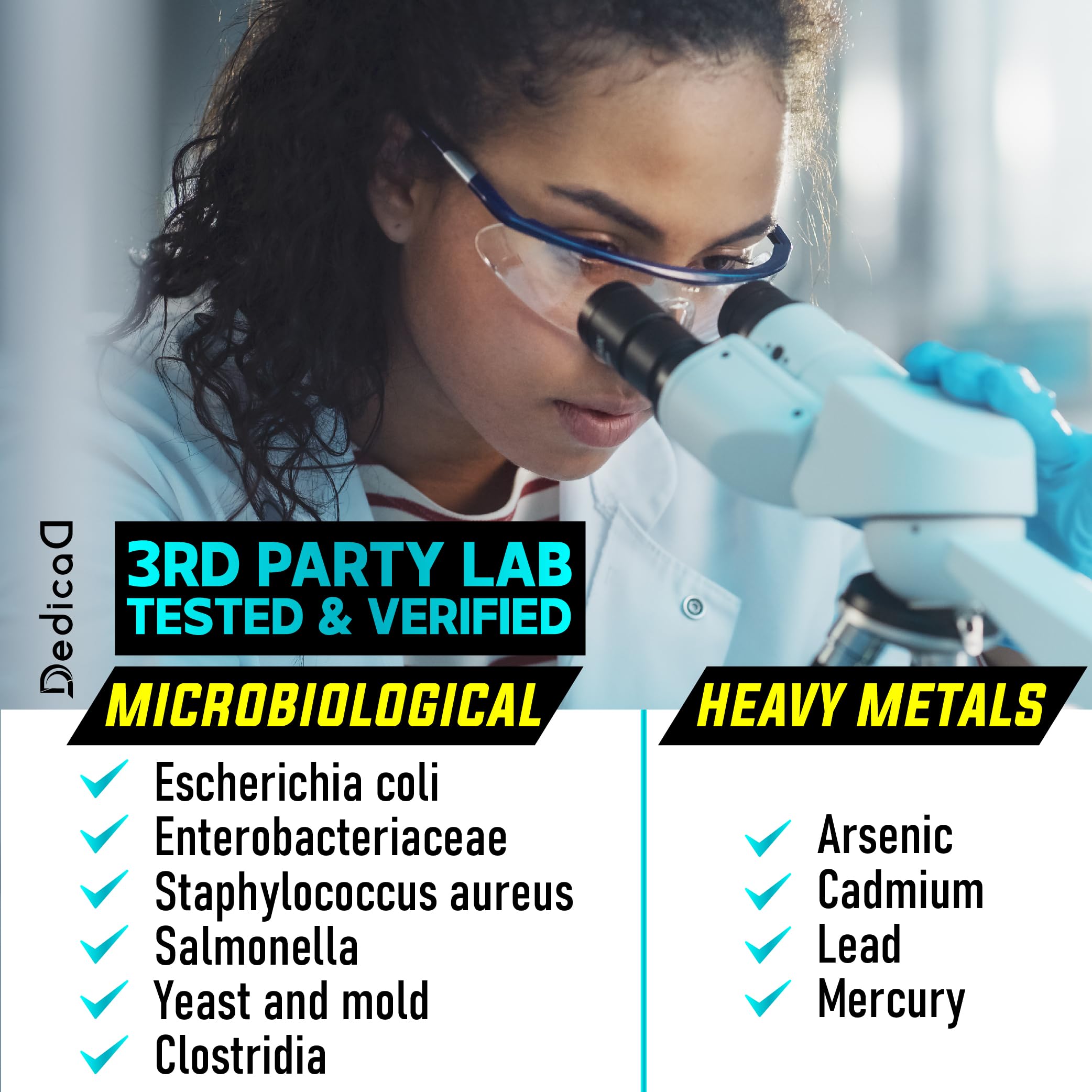 DEDICAD extraction process visuals illustrating advanced formulation techniques