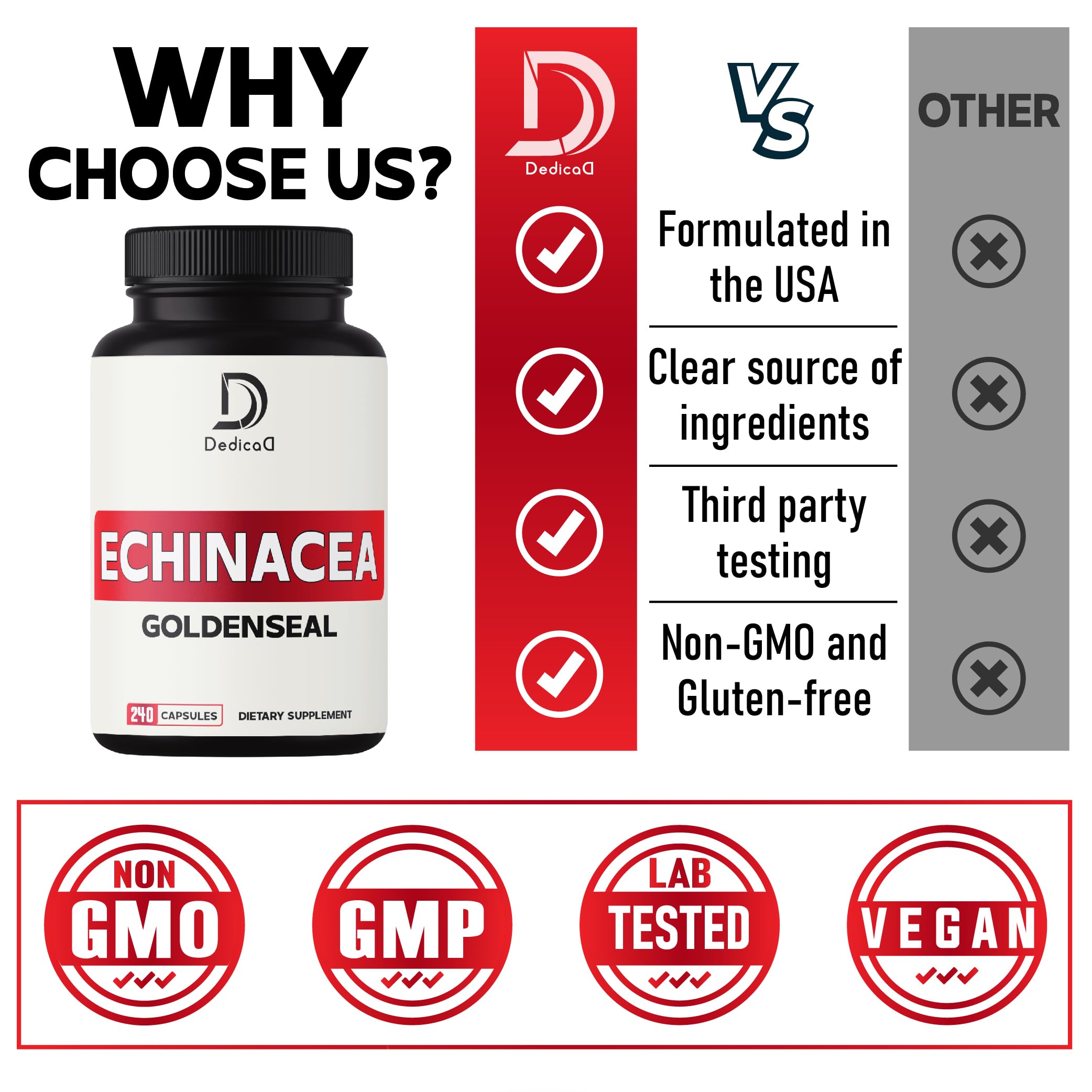 DEDICAD Echinacea Goldenseal capsules closeup shows vegan-friendly capsules