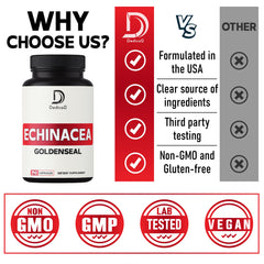 DEDICAD Echinacea Goldenseal capsules closeup shows vegan-friendly capsules