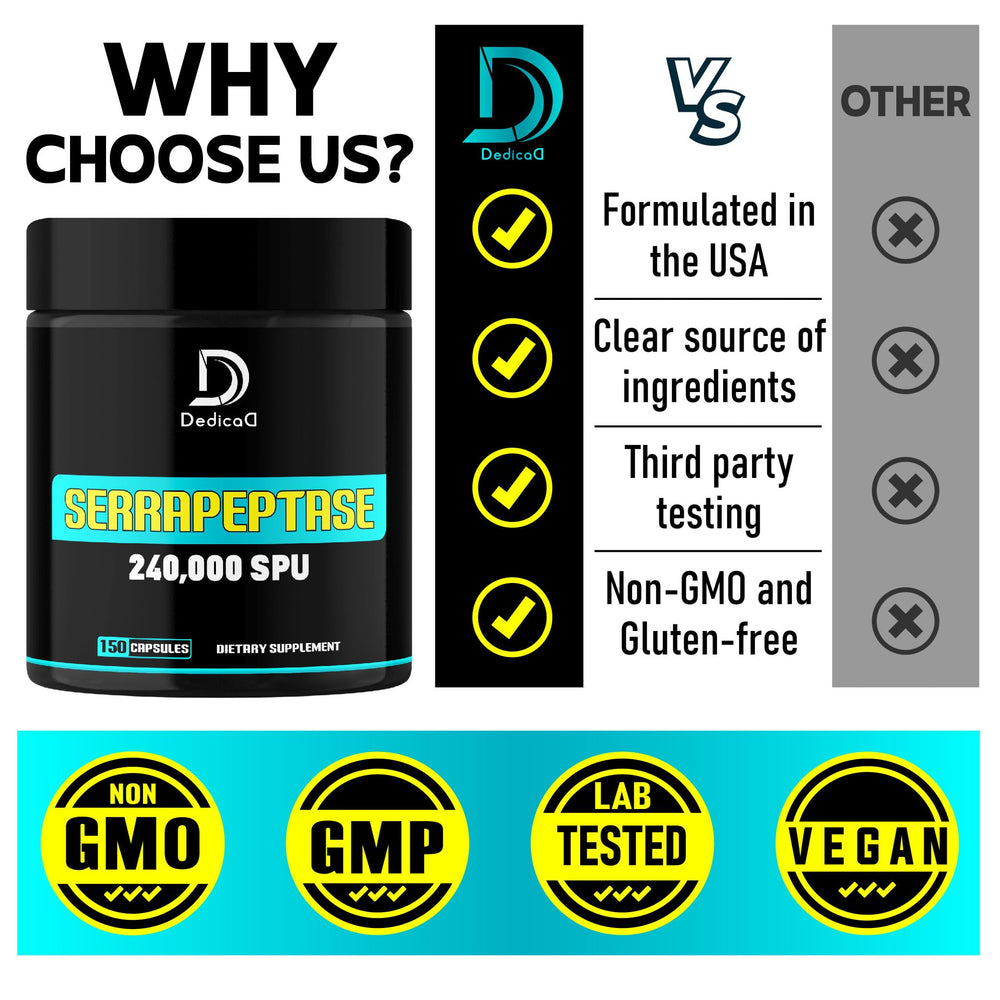 DEDICAD Serrapeptase bottle in hand illustrating convenient daily intake.