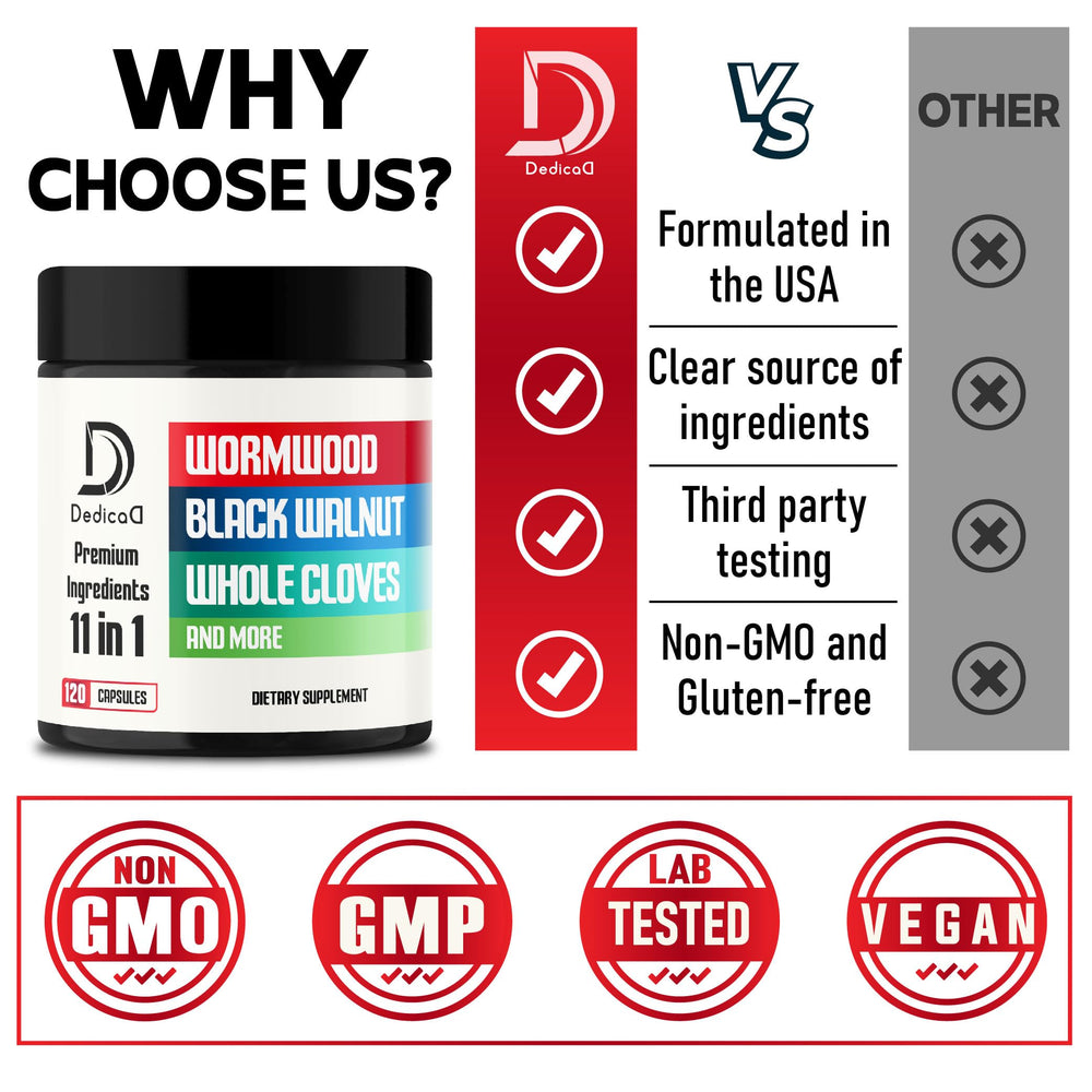 Turmeric-curcumin root alongside Wormwood ingredients in the DEDICAD blend