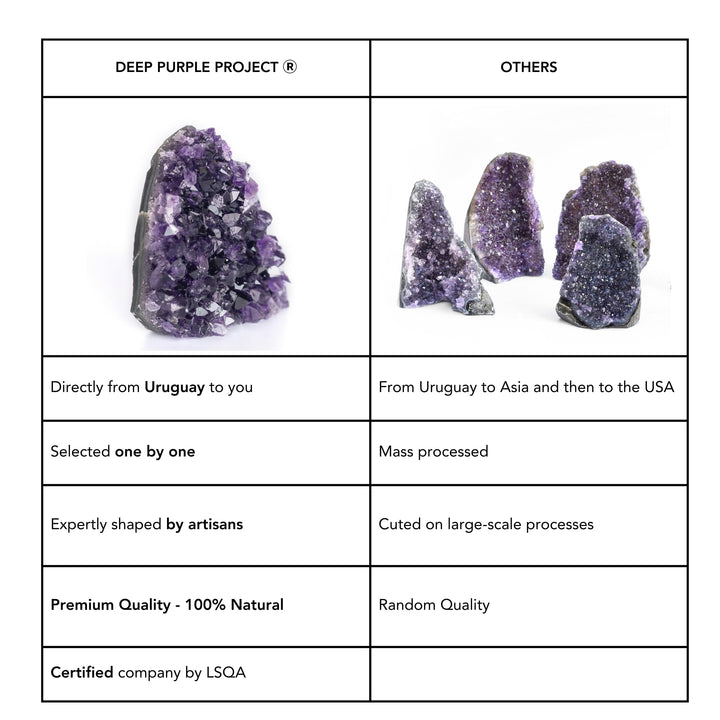 Rigid box packaging protects the crystal during transit.