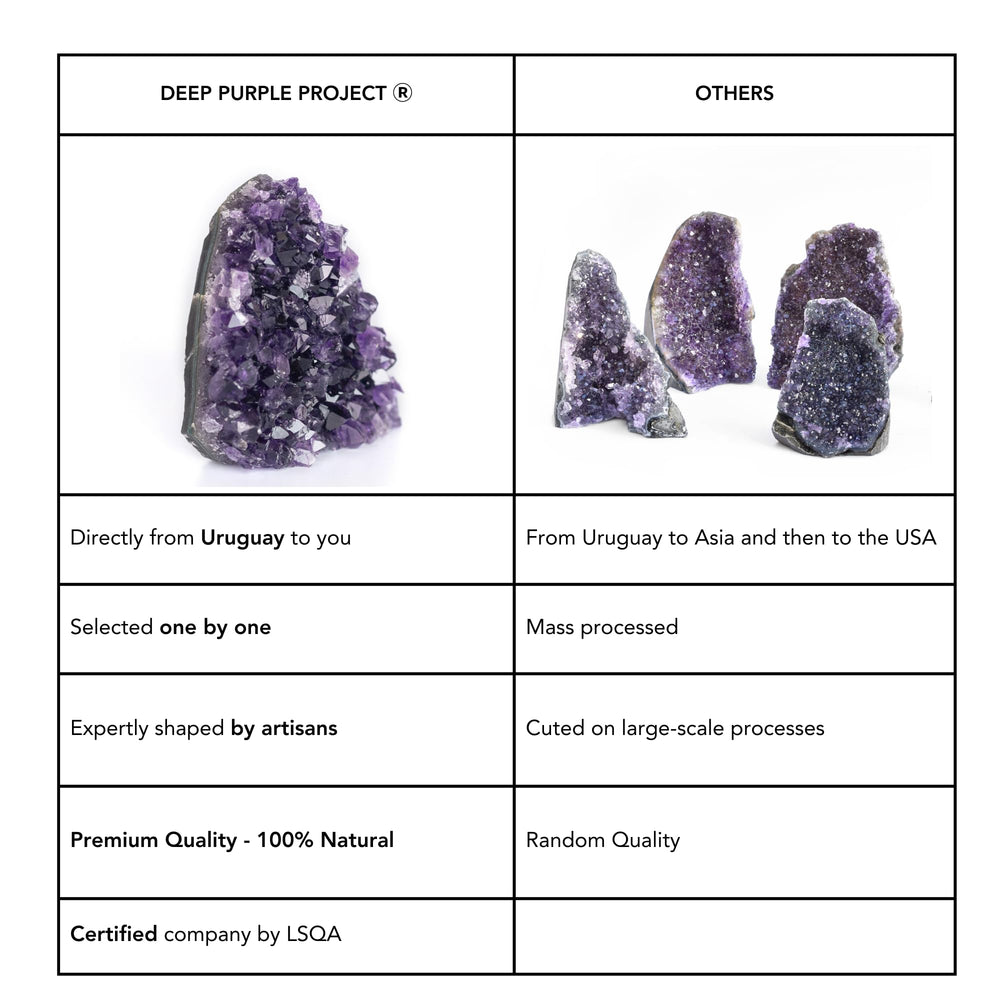 Rigid box packaging protects the crystal during transit.