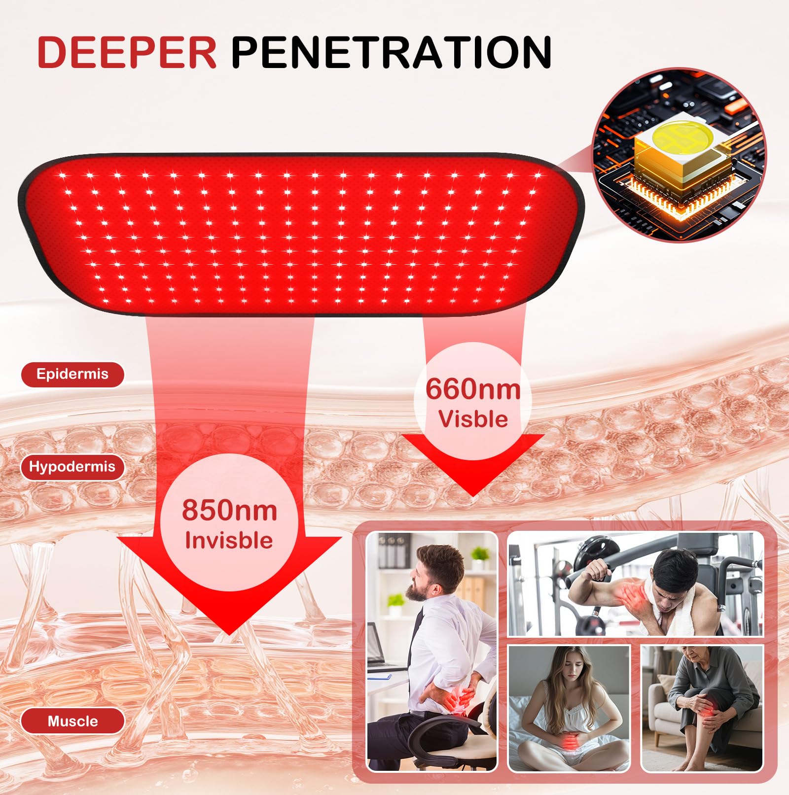Deerbaba red light therapy pad on shoulders to ease stiffness and improve posture.