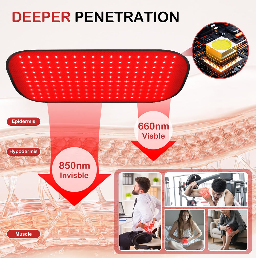 Deerbaba red light therapy pad on shoulders to ease stiffness and improve posture.
