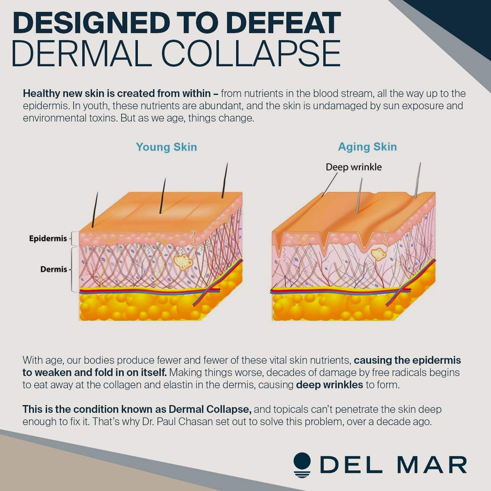 Del Mar Laboratories CeraLift capsules with a glass of water for easy ingestion