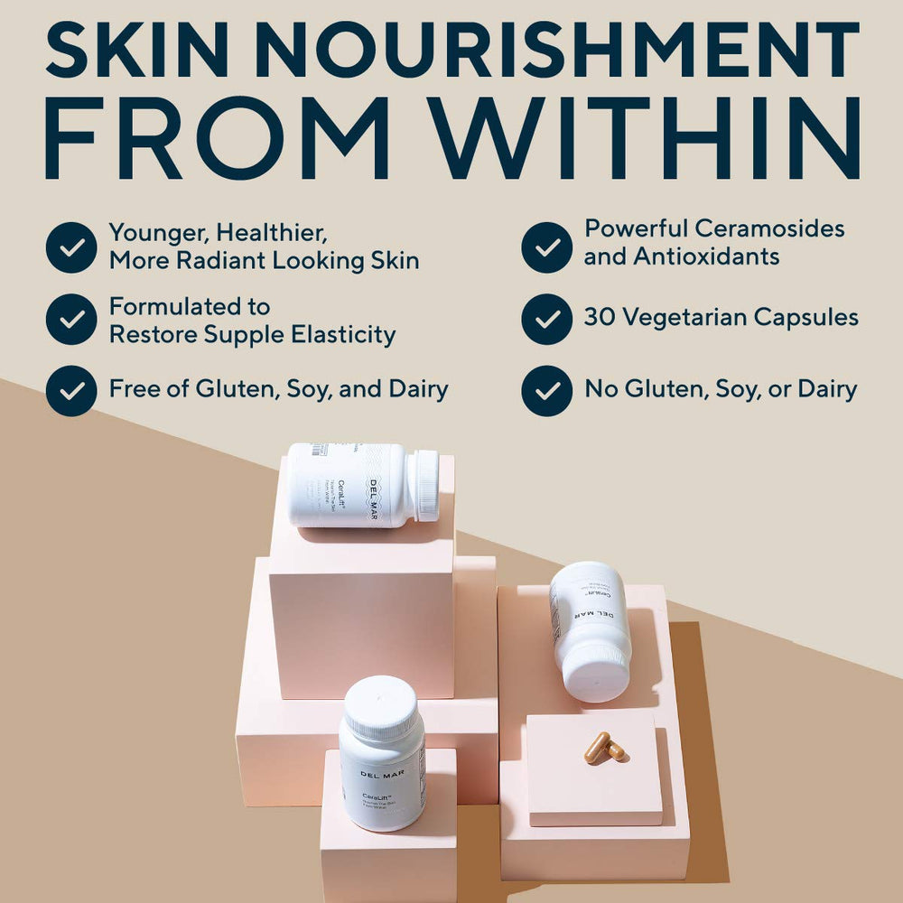 Del Mar Laboratories CeraLift ingredients display with ceramides and antioxidants