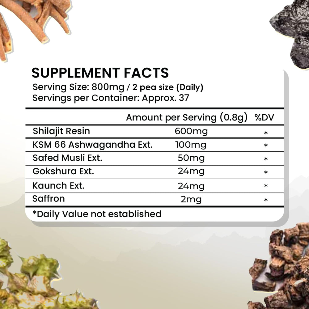 Deluce Shilajit blend with Ashwagandha and Ayurvedic herbs signals holistic wellness support.