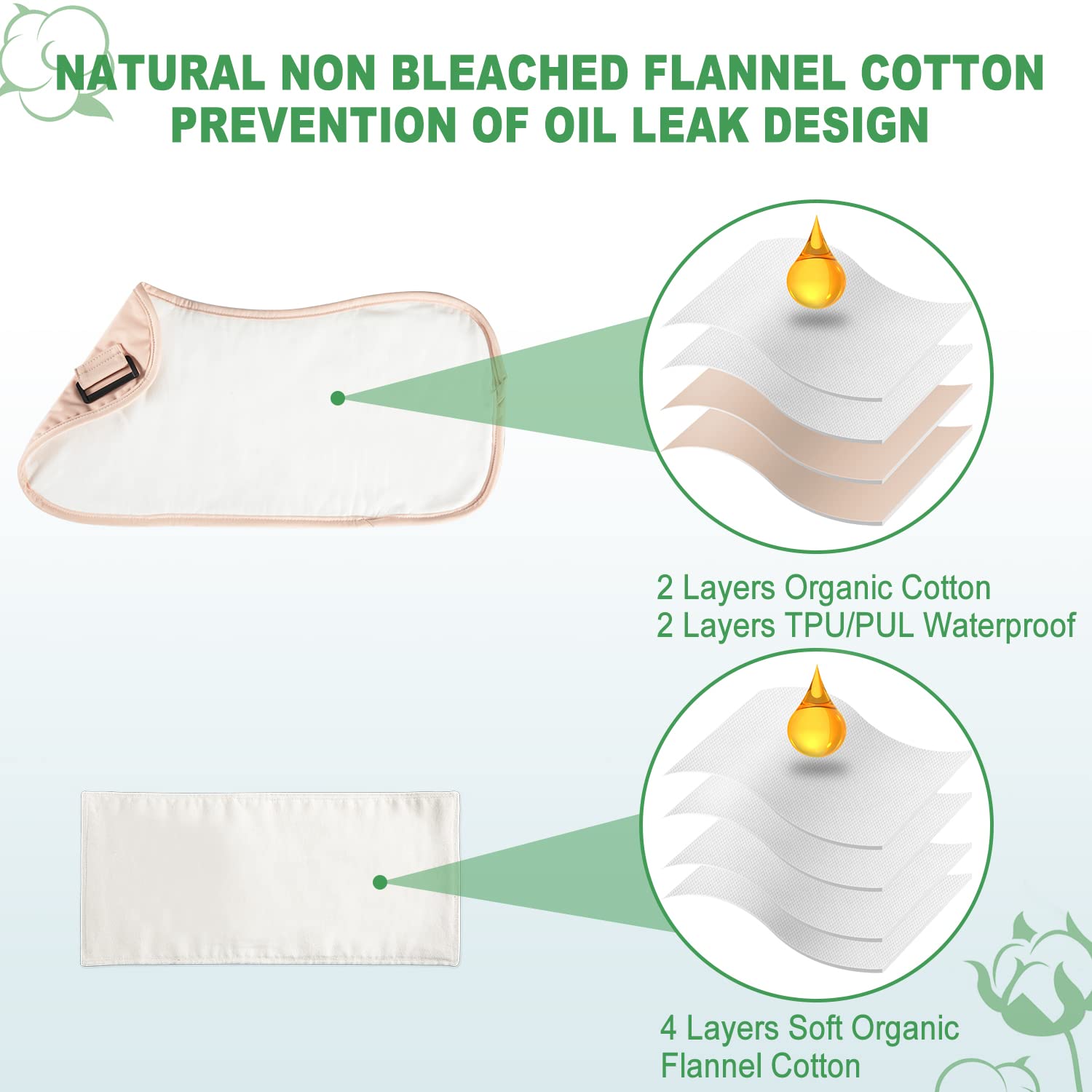 DEROWN Velcro Strap enables easy wear for arthritic hands.