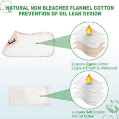 DEROWN Velcro Strap enables easy wear for arthritic hands.