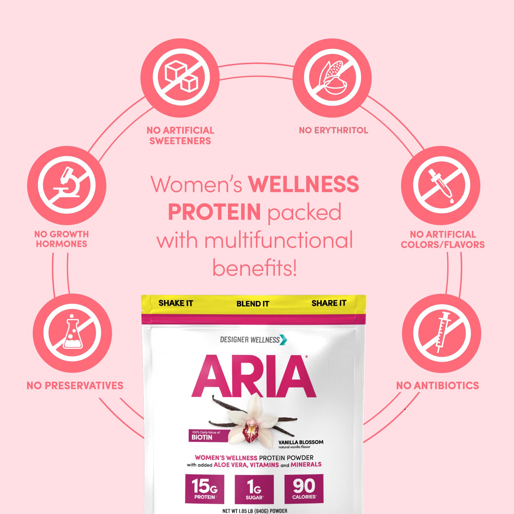 Aria ingredients pack featuring prebiotic fiber and probiotics for digestion