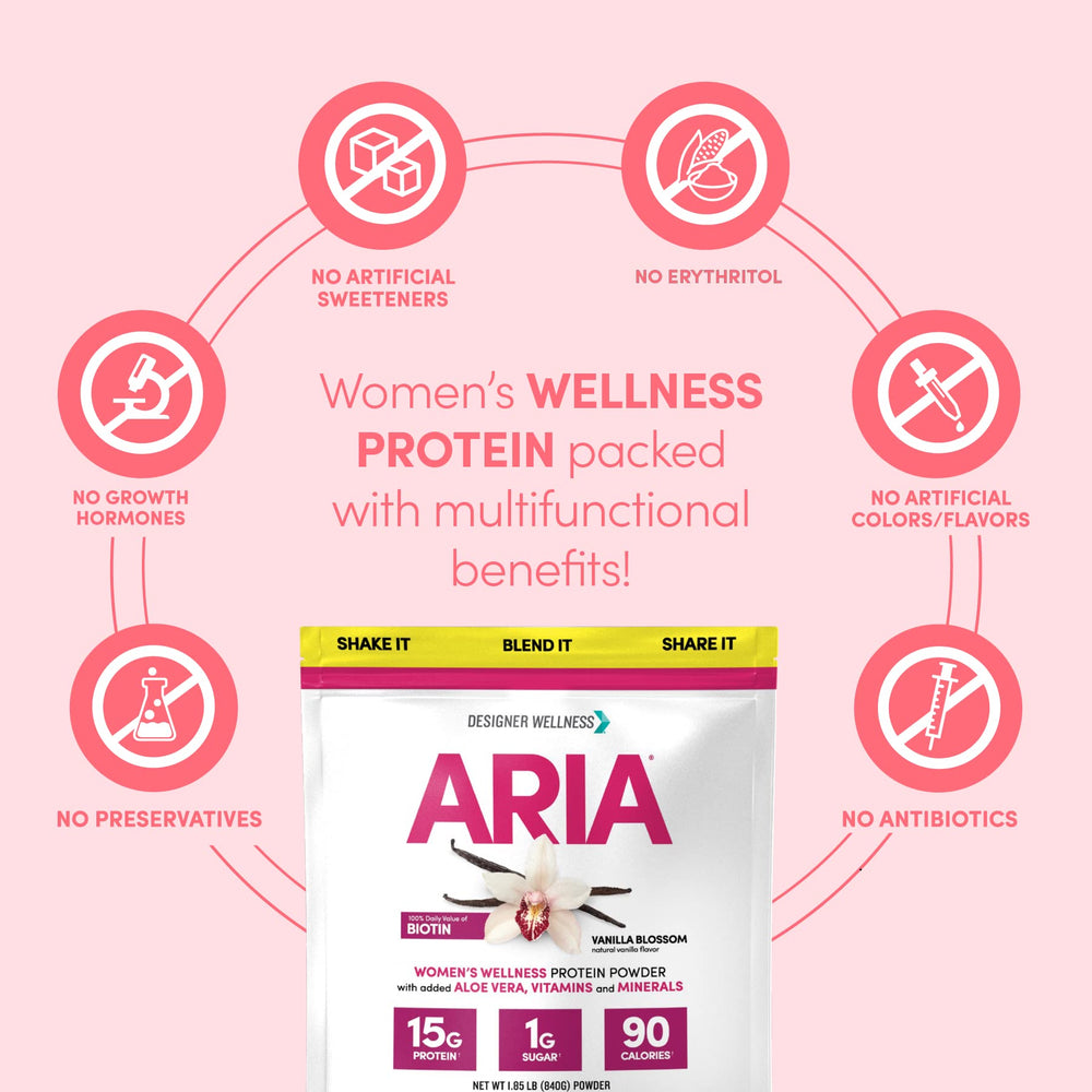 Aria ingredients pack featuring prebiotic fiber and probiotics for digestion