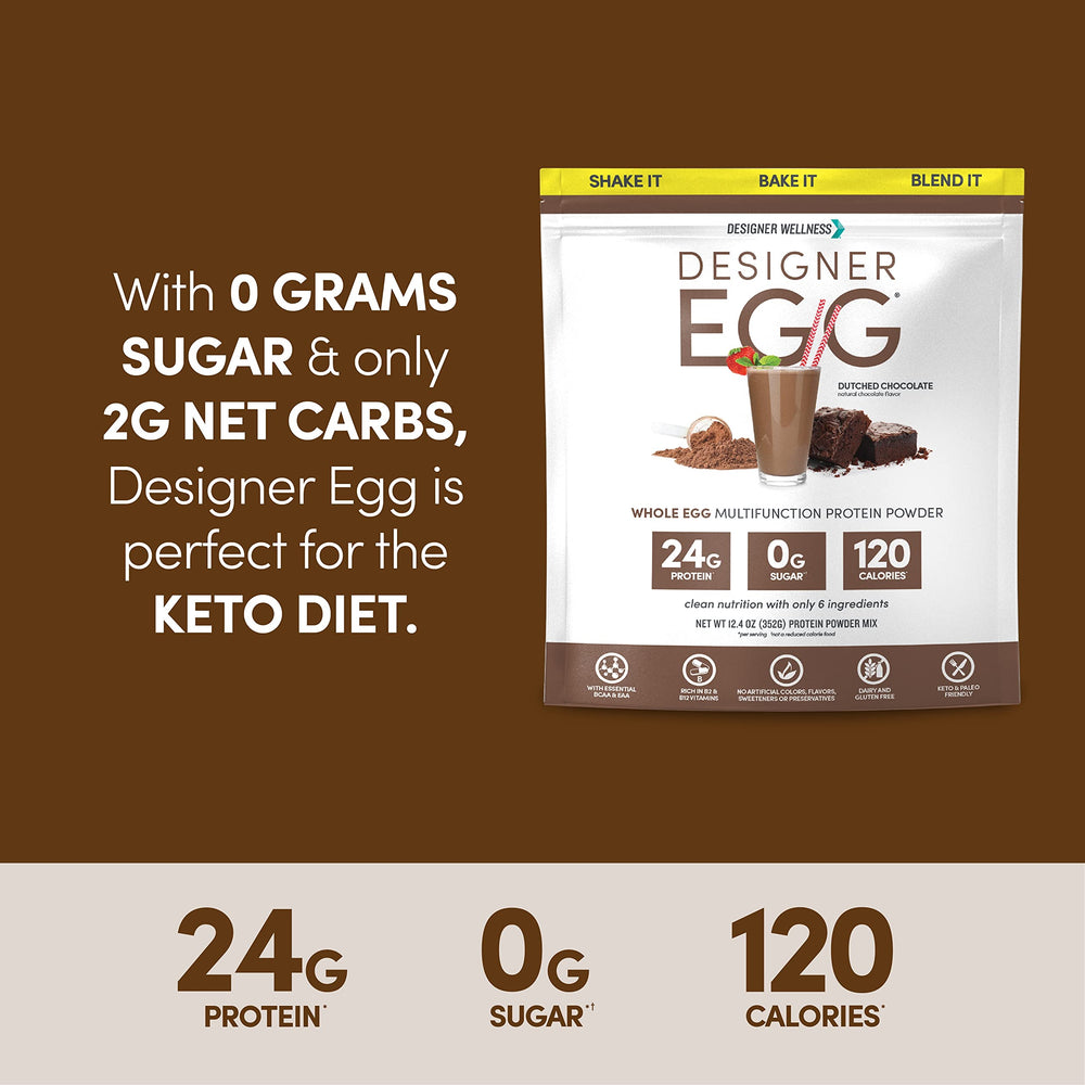 Nutrition facts card beside canister, Designer Wellness egg protein provides essential amino acids.