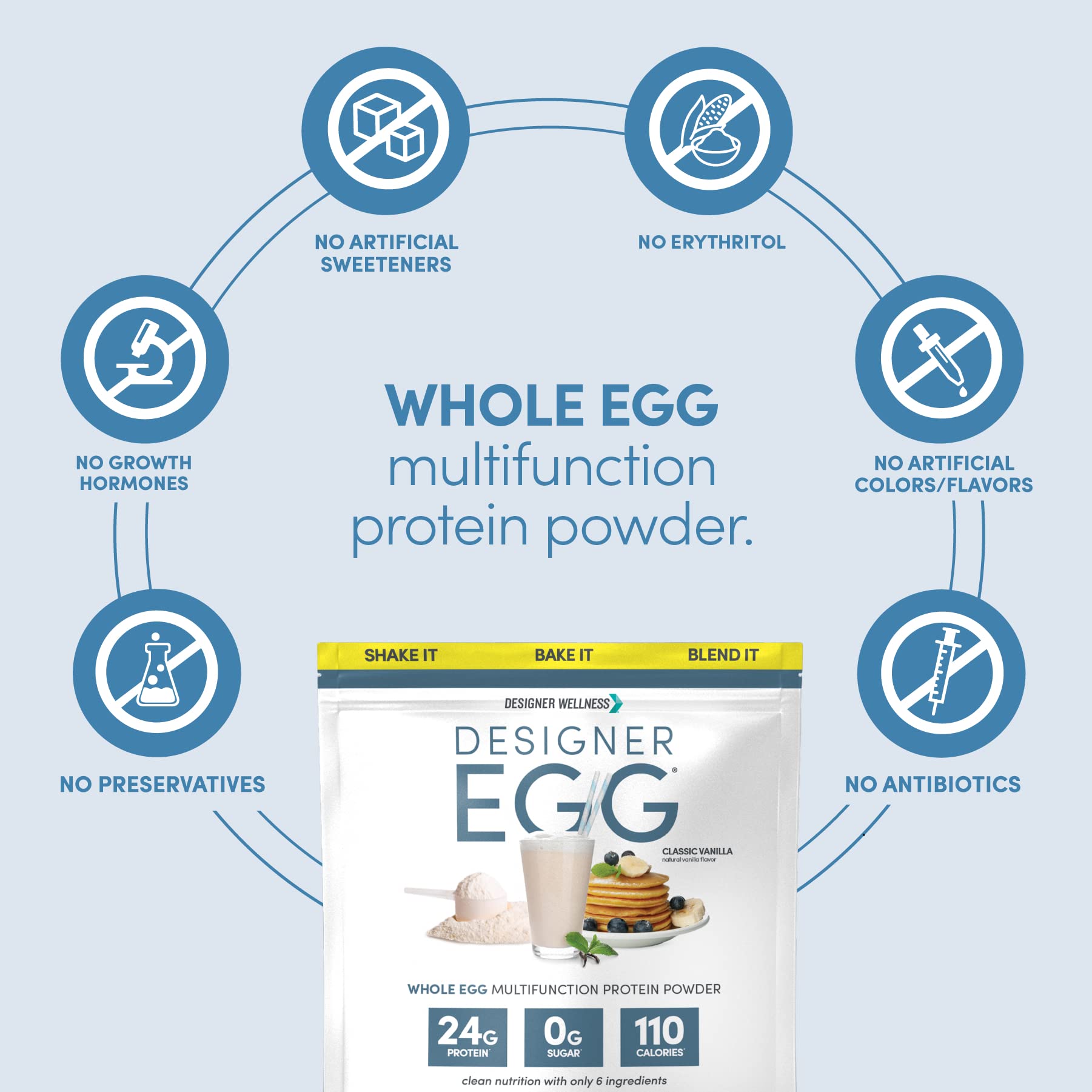 Designer Wellness Designer Egg vanilla nutrition label emphasizes gluten-free, dairy-free benefits.