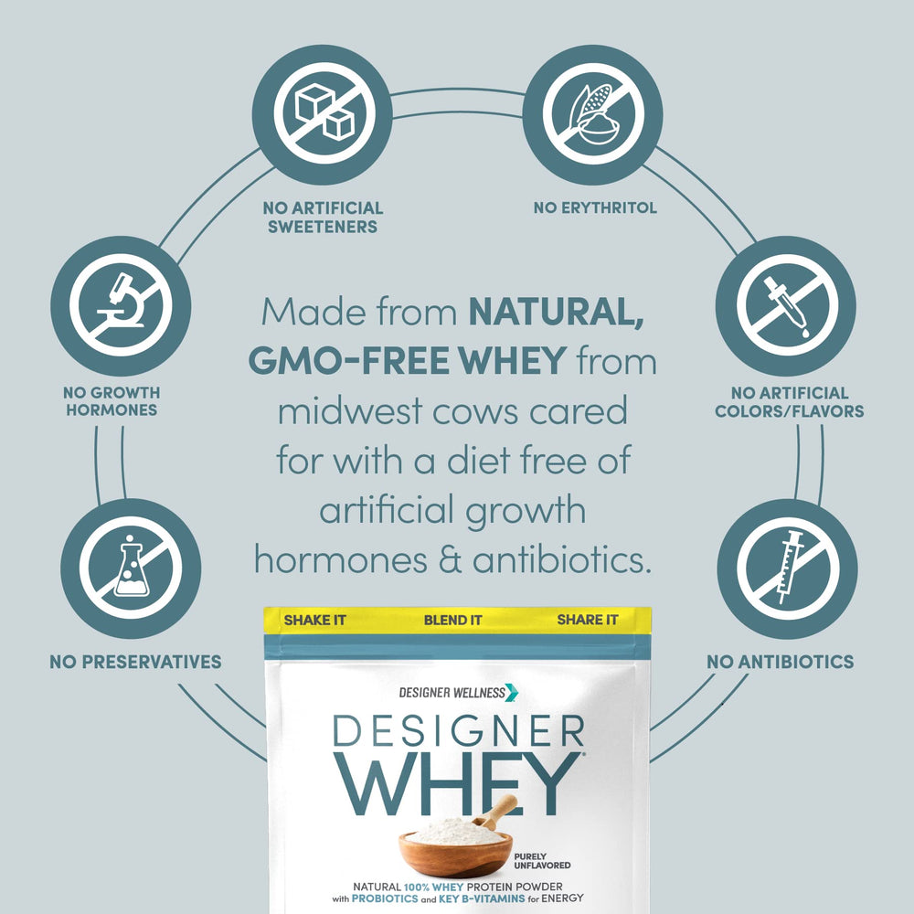 Designer Wellness Designer Whey gluten-free seal indicates diet-friendly option