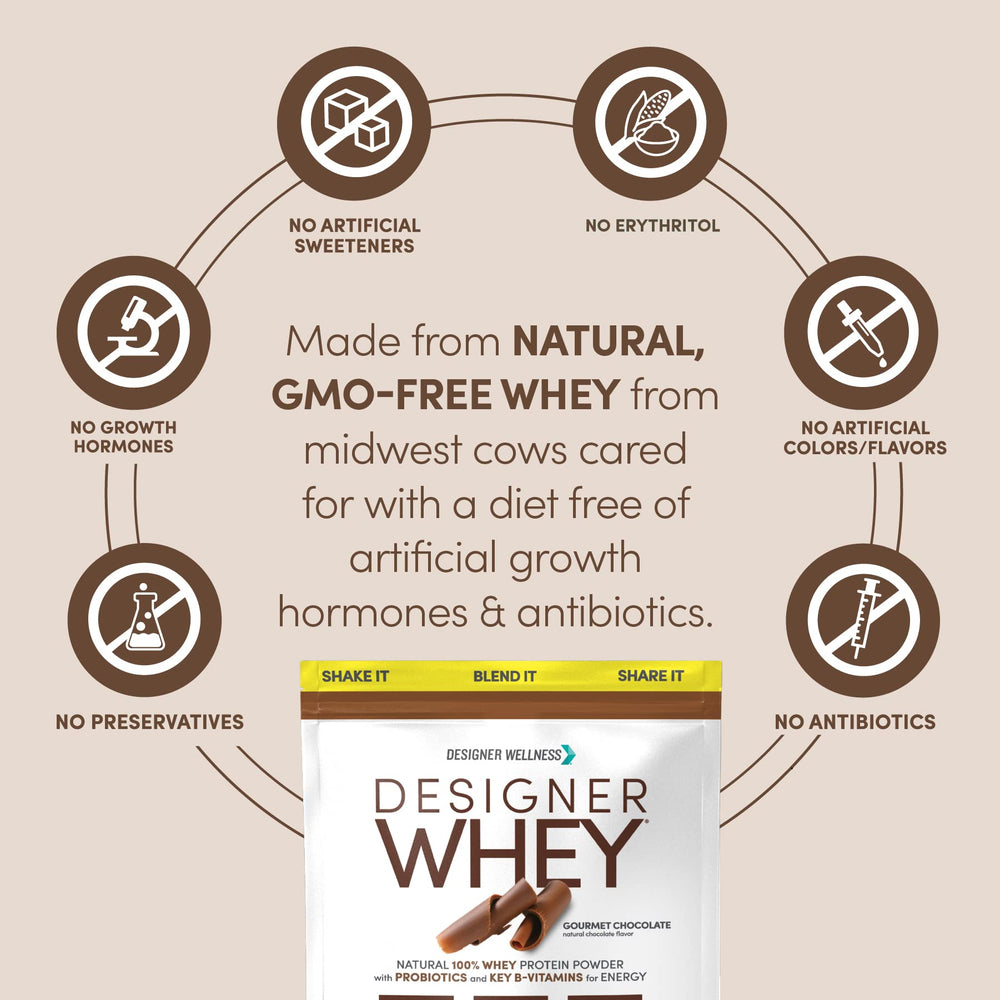 Designer Wellness Designer Whey powder-container highlights gluten-free, kosher formula