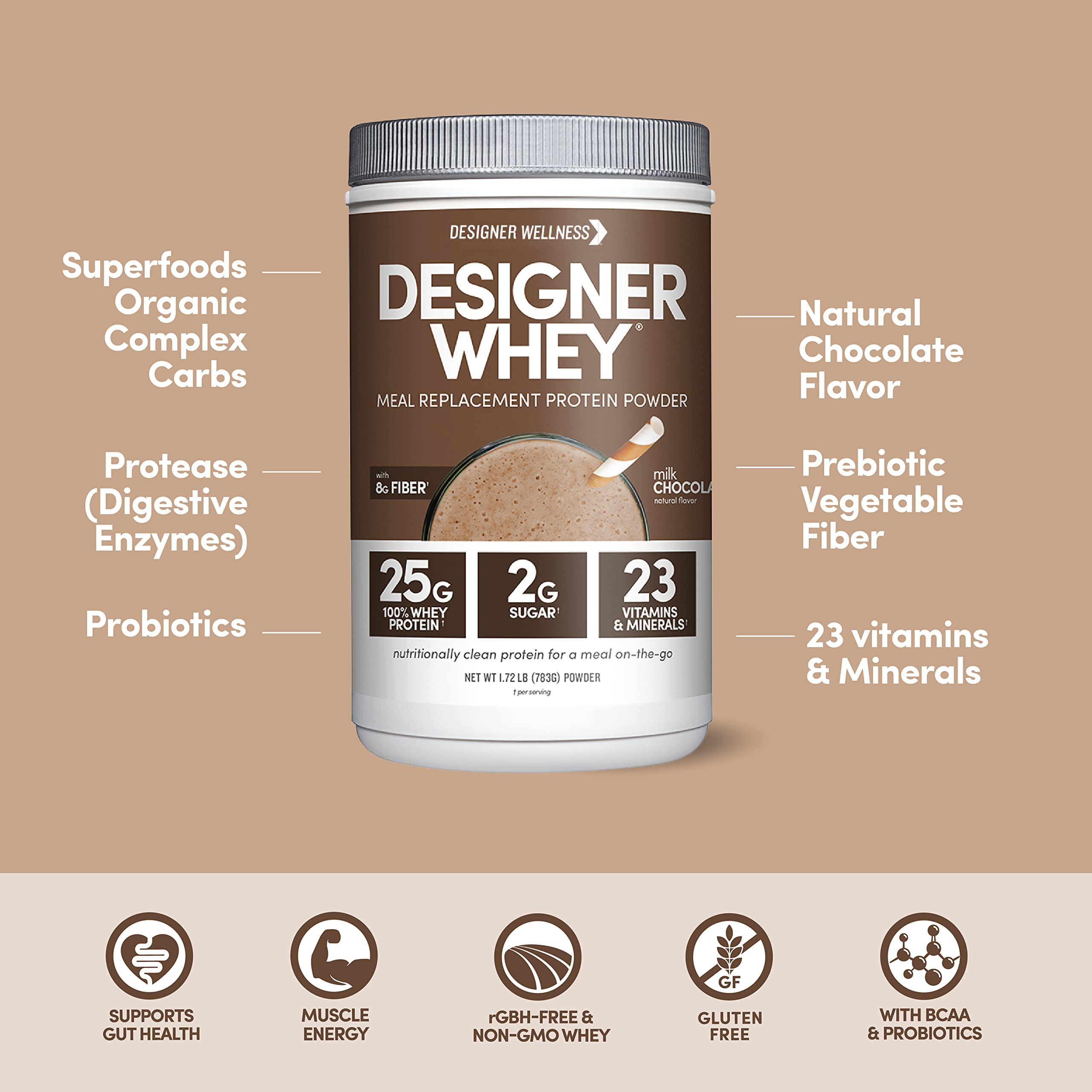 Designer Wellness Designer Whey shake glass with creamy milk chocolate flavor