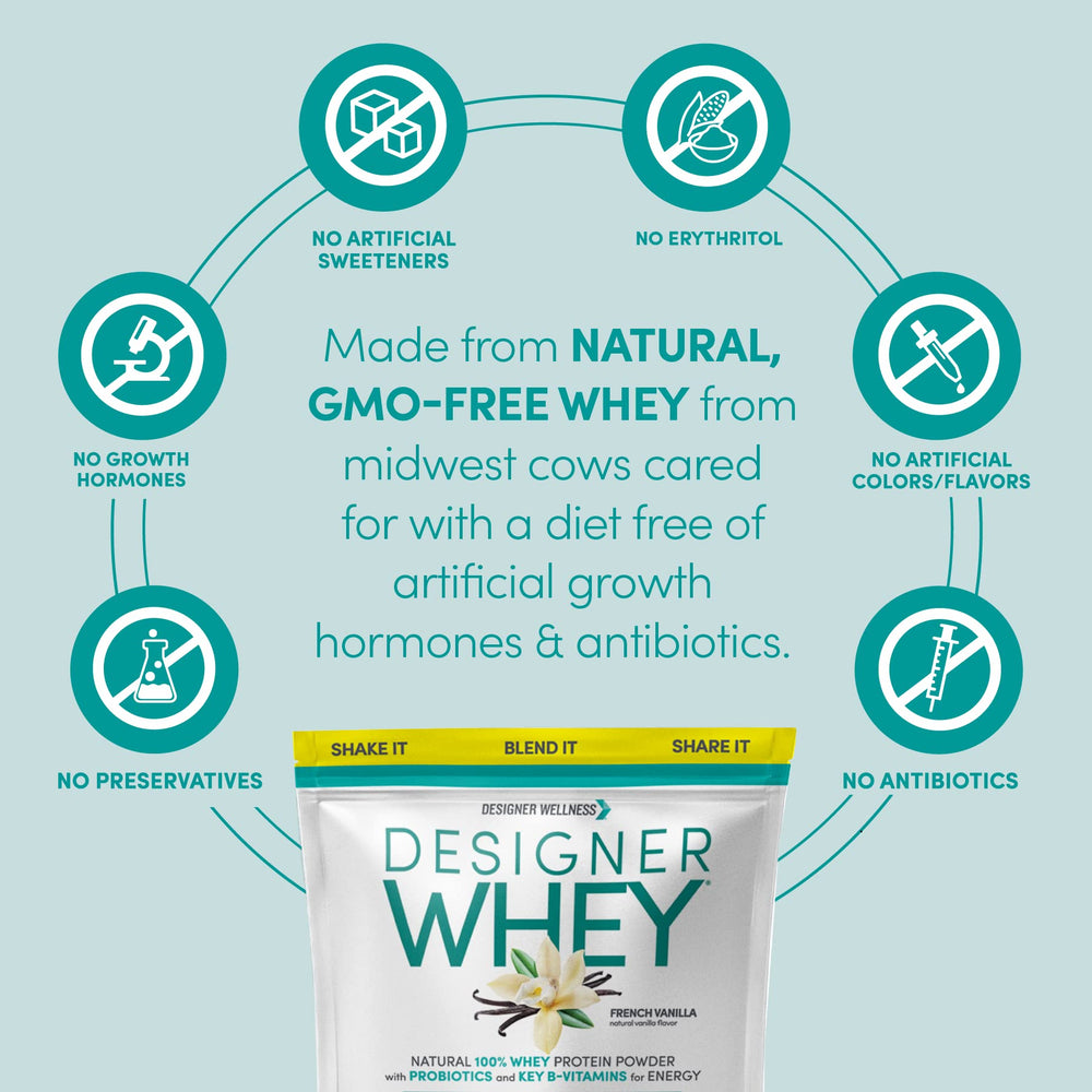 Designer Wellness Designer Whey shaker with glass of milk after workout.