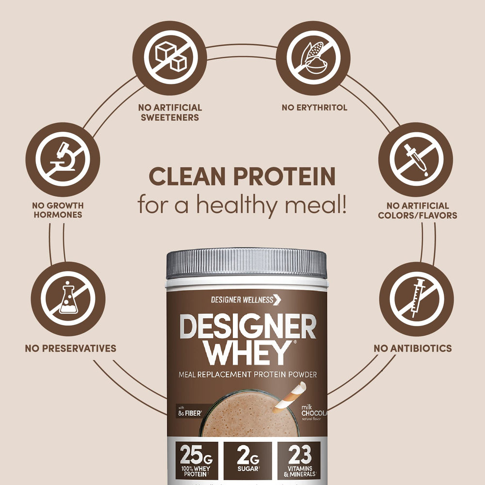 Designer Wellness Designer Whey tub closeup emphasizing protein-rich nutrition