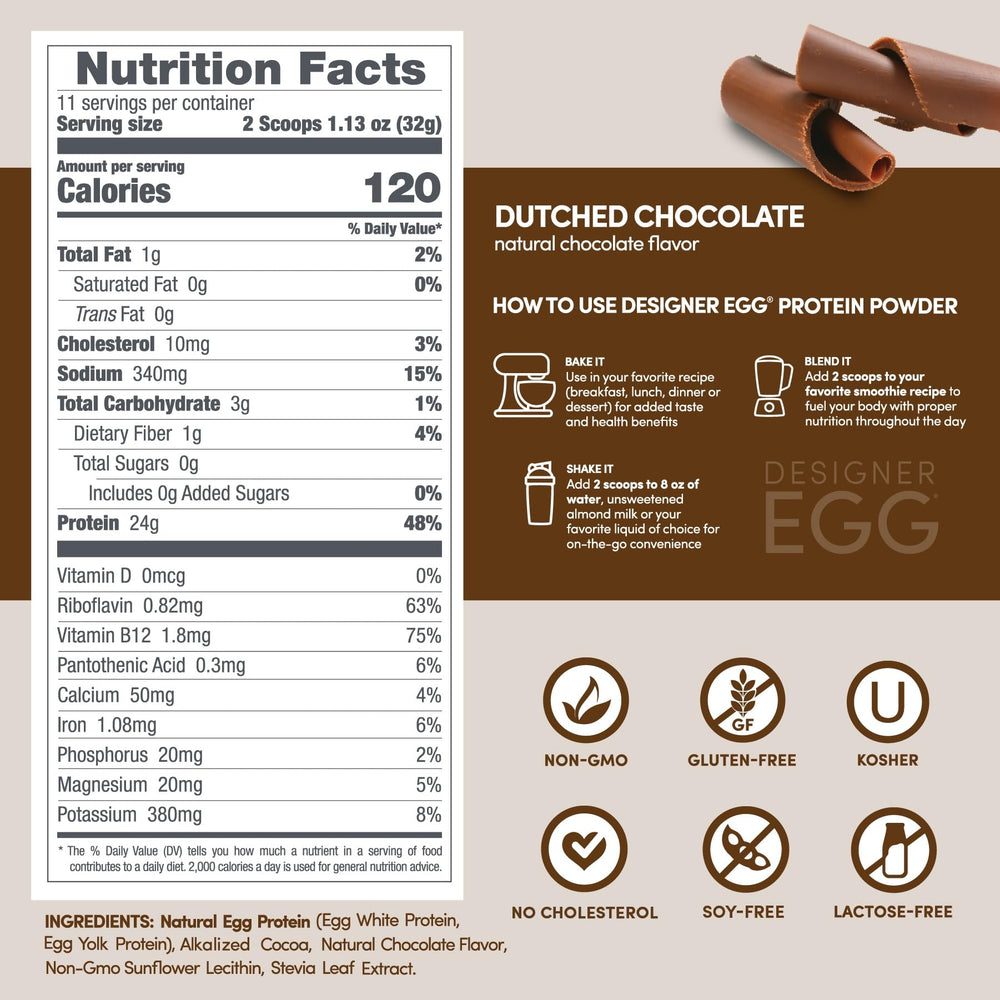 Scoop of powder dissolves smoothly in water, Designer Wellness egg protein for quick mixes.