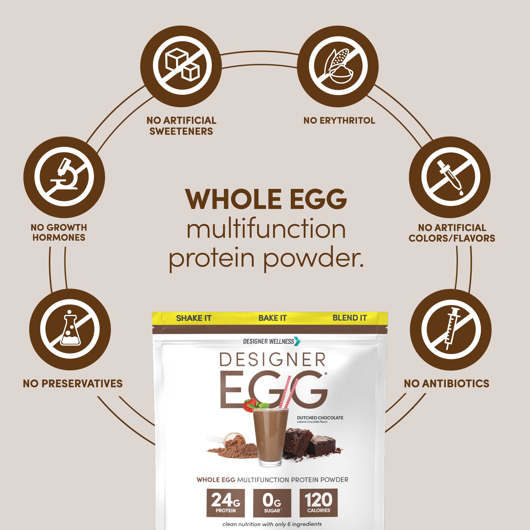 USA-made production facility seal beside Designer Wellness branding.