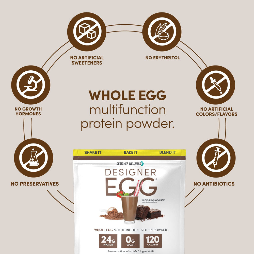 USA-made production facility seal beside Designer Wellness branding.