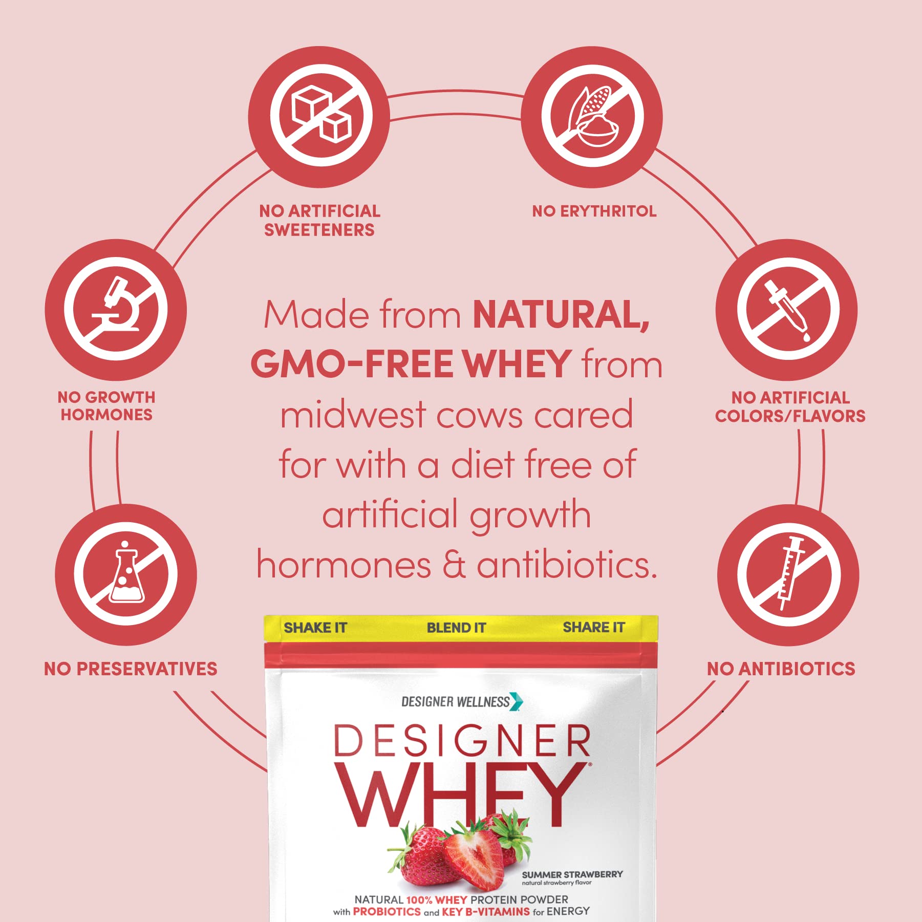 Designer Whey glass of shake reflects a refreshing, strawberry-colored drink.