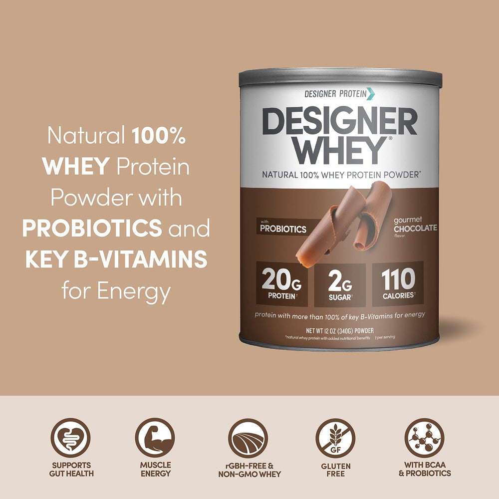 Designer Wellness Designer Whey nutrition label highlights protein minerals and probiotic blend