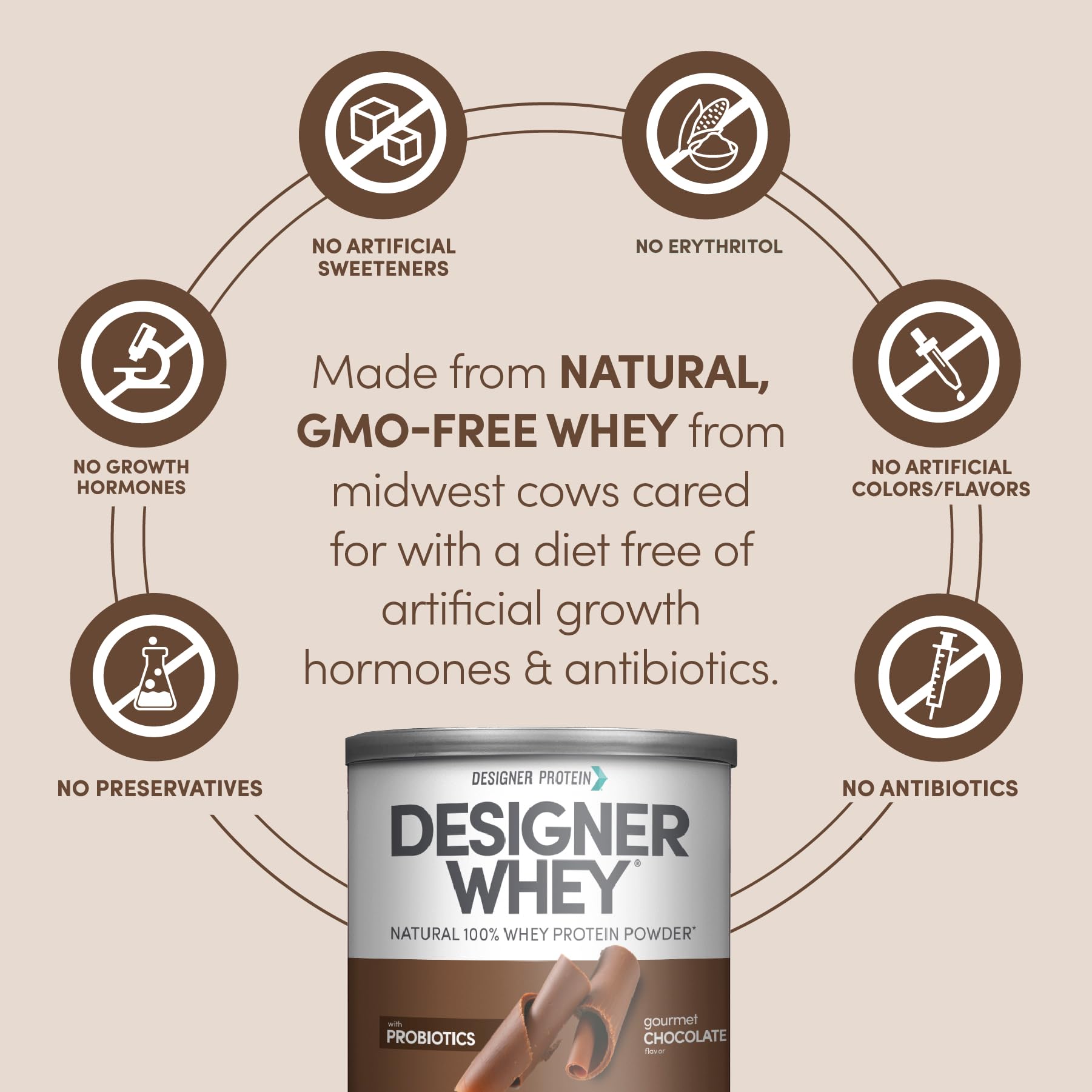 Designer Wellness Designer Whey scoop shows convenient measuring for daily use