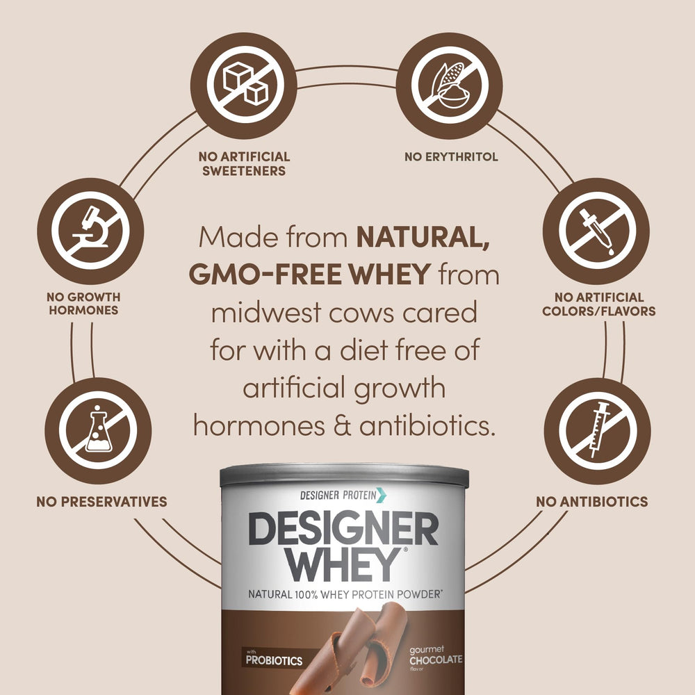 Designer Wellness Designer Whey scoop shows convenient measuring for daily use