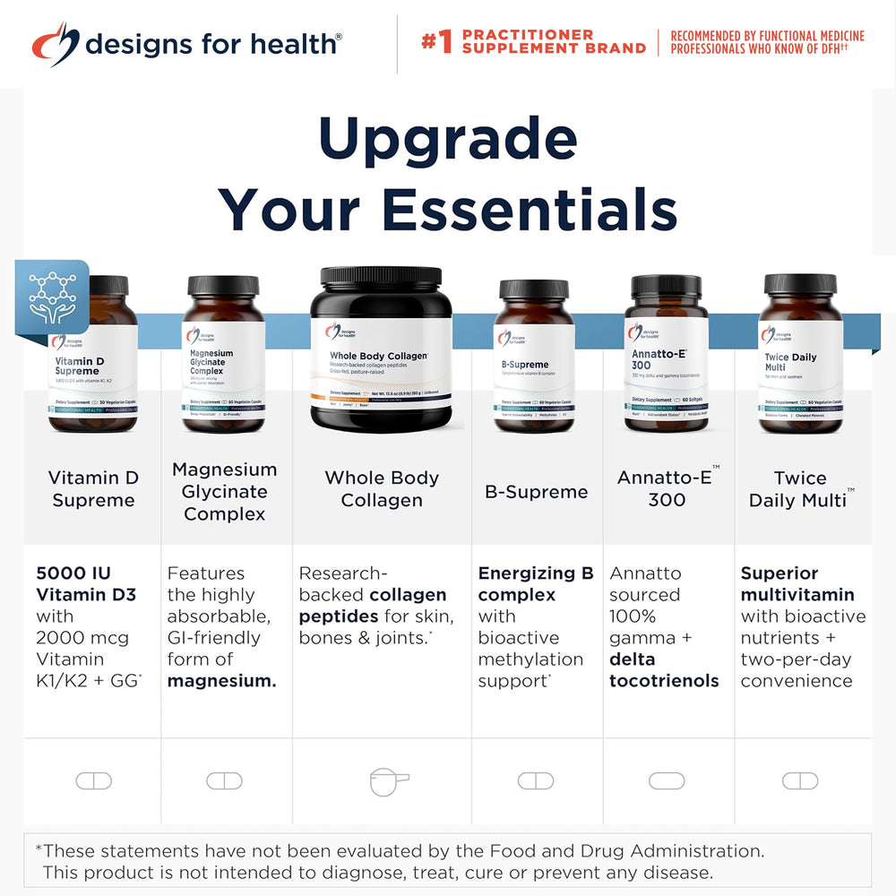 Designs for Health Adrenal Complex bottle and capsules suggest a simple routine.