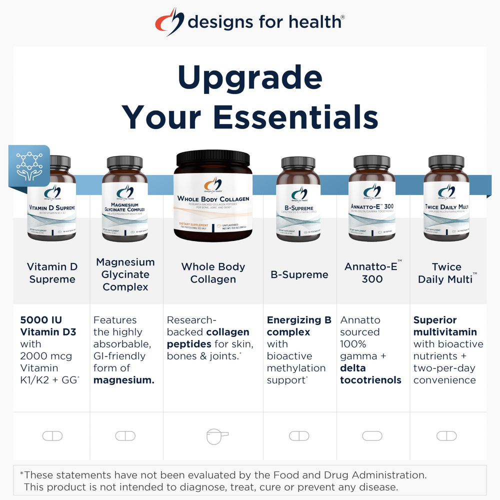 Bottle and packaging emphasizing enteric-delayed delivery in Designs for Health Pancreatic Enzymes Complex