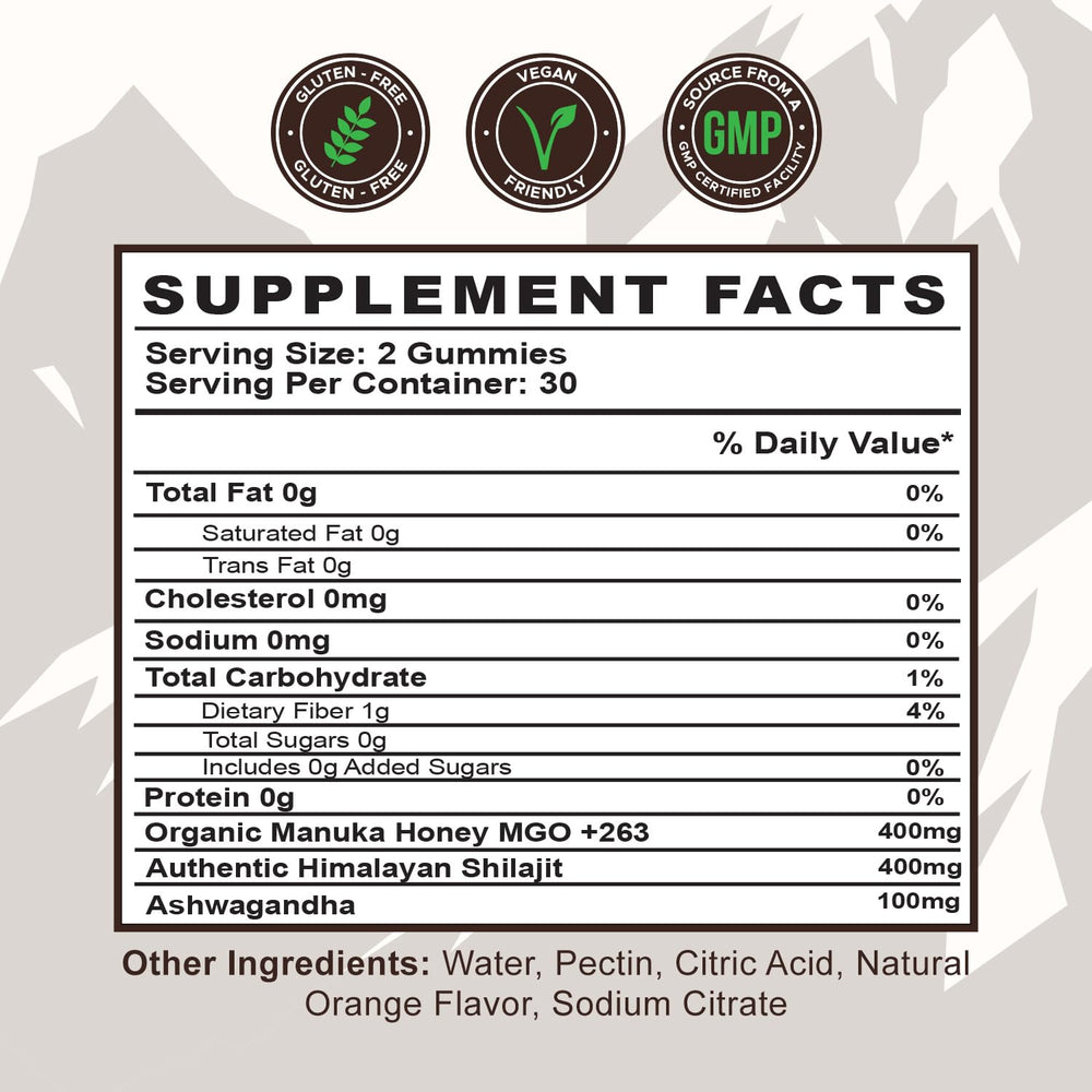 Serving shot of Detox Organics Shilajit Gummies for everyday wellness.