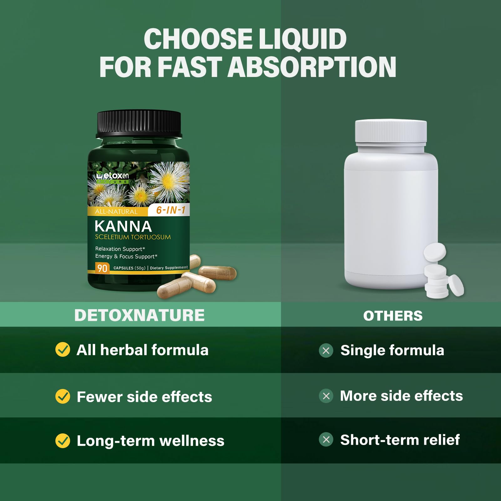 DetoxenNATURE dosing instruction graphic suggesting one capsule daily.