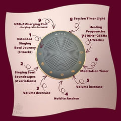 Devayé device used for Reiki and energy work sessions.
