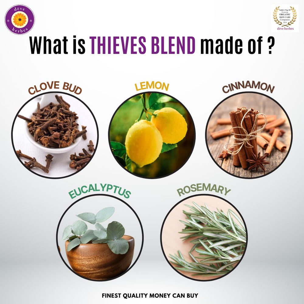 Brand label of Deve Herbes Thieves highlighting natural ingredients
