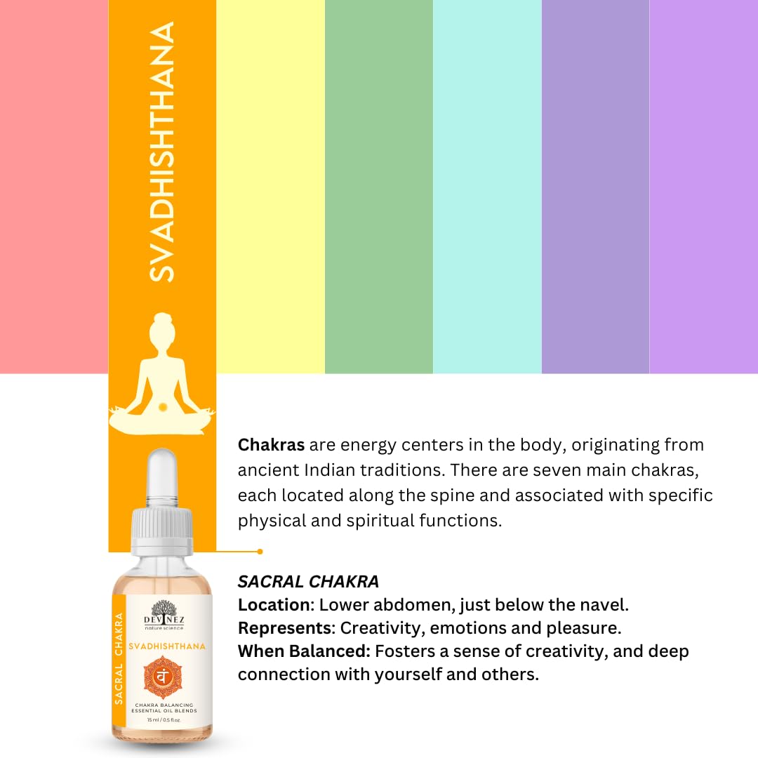 Devinez Sacral Chakra Oil bottle closeup showing label and gemstone