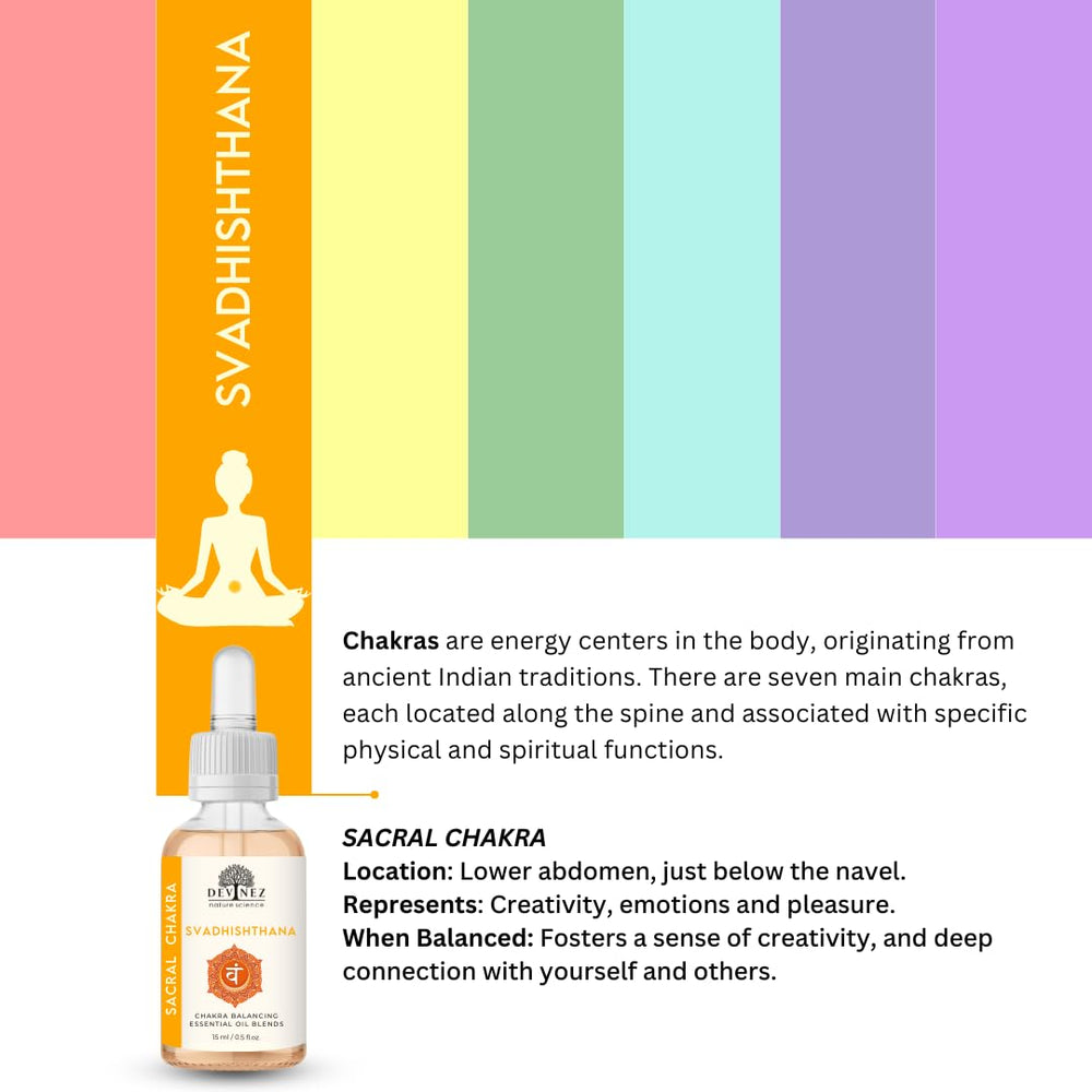 Devinez Sacral Chakra Oil bottle closeup showing label and gemstone