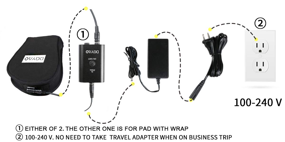 DGXINJUN auto-off timer enhances safe, automated sessions.