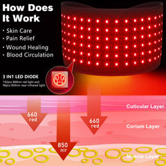 DGXINJUN near infrared 850nm LEDs for deeper tissue reach