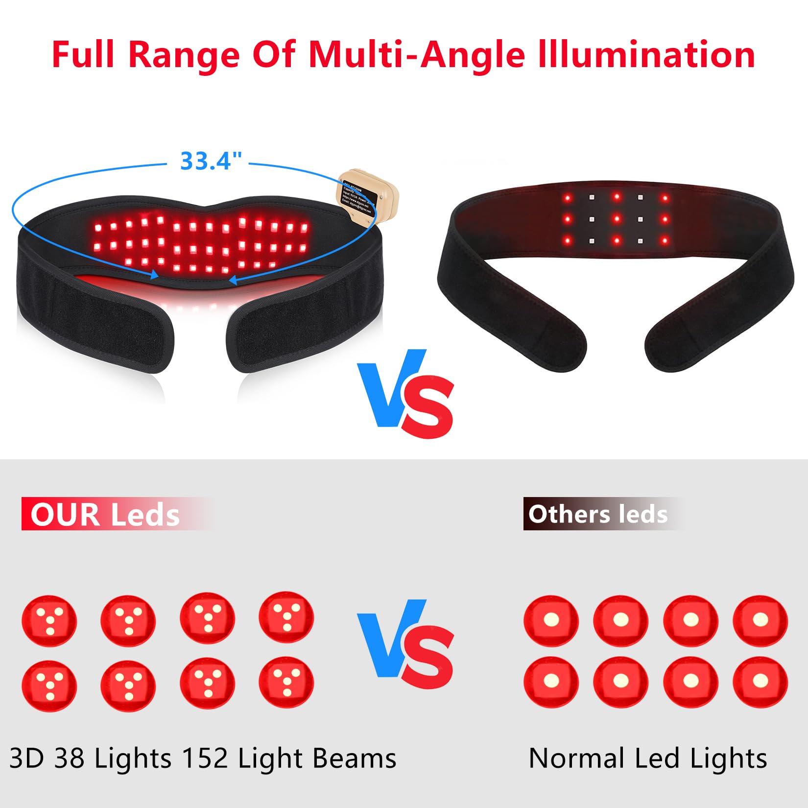 DGXINJUN family friendly light therapy suitable for pets.