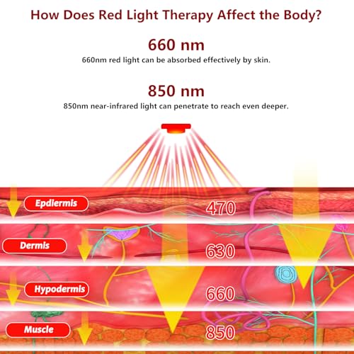 DGYAO red light wrap on wrist for joint support during daily tasks.