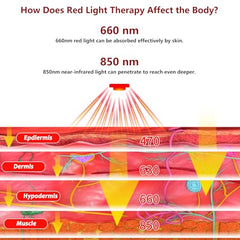 DGYAO red light wrap on wrist for joint support during daily tasks.