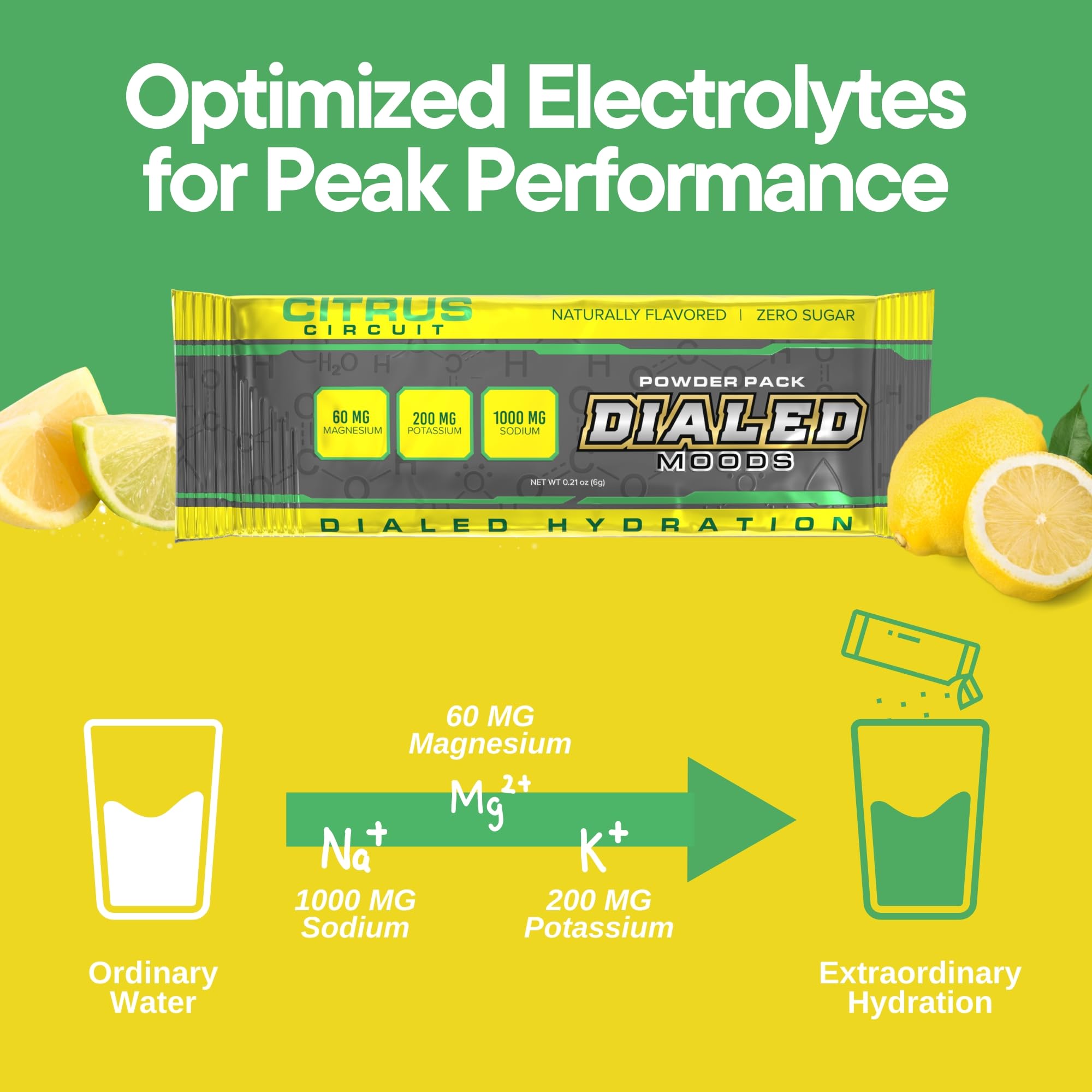 DIALED MOODS Citrus Circuit packaging on shelf, travel-friendly option