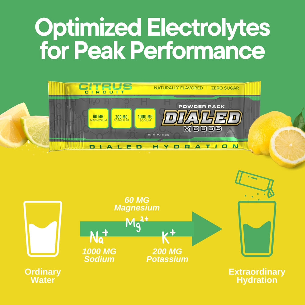 DIALED MOODS Citrus Circuit packaging on shelf, travel-friendly option