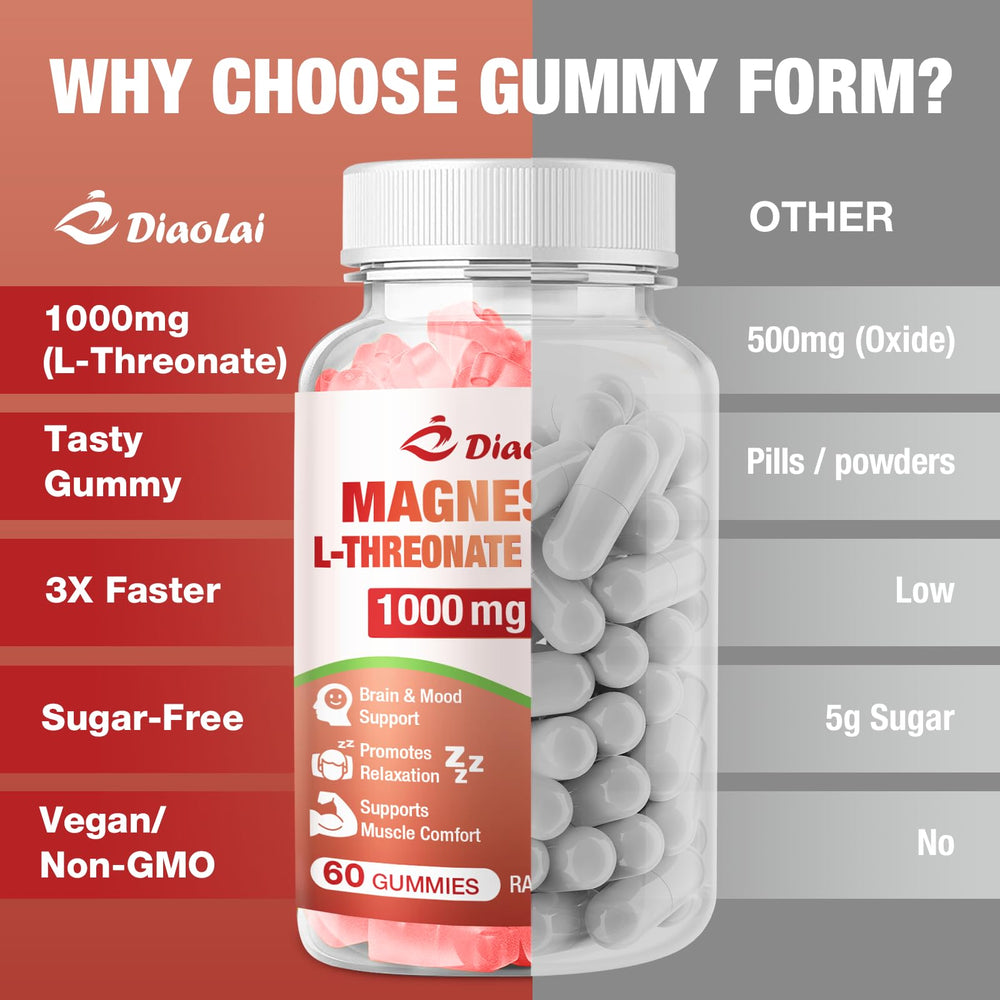 DIAOLAI gummy texture promoting muscle relaxation after activity.