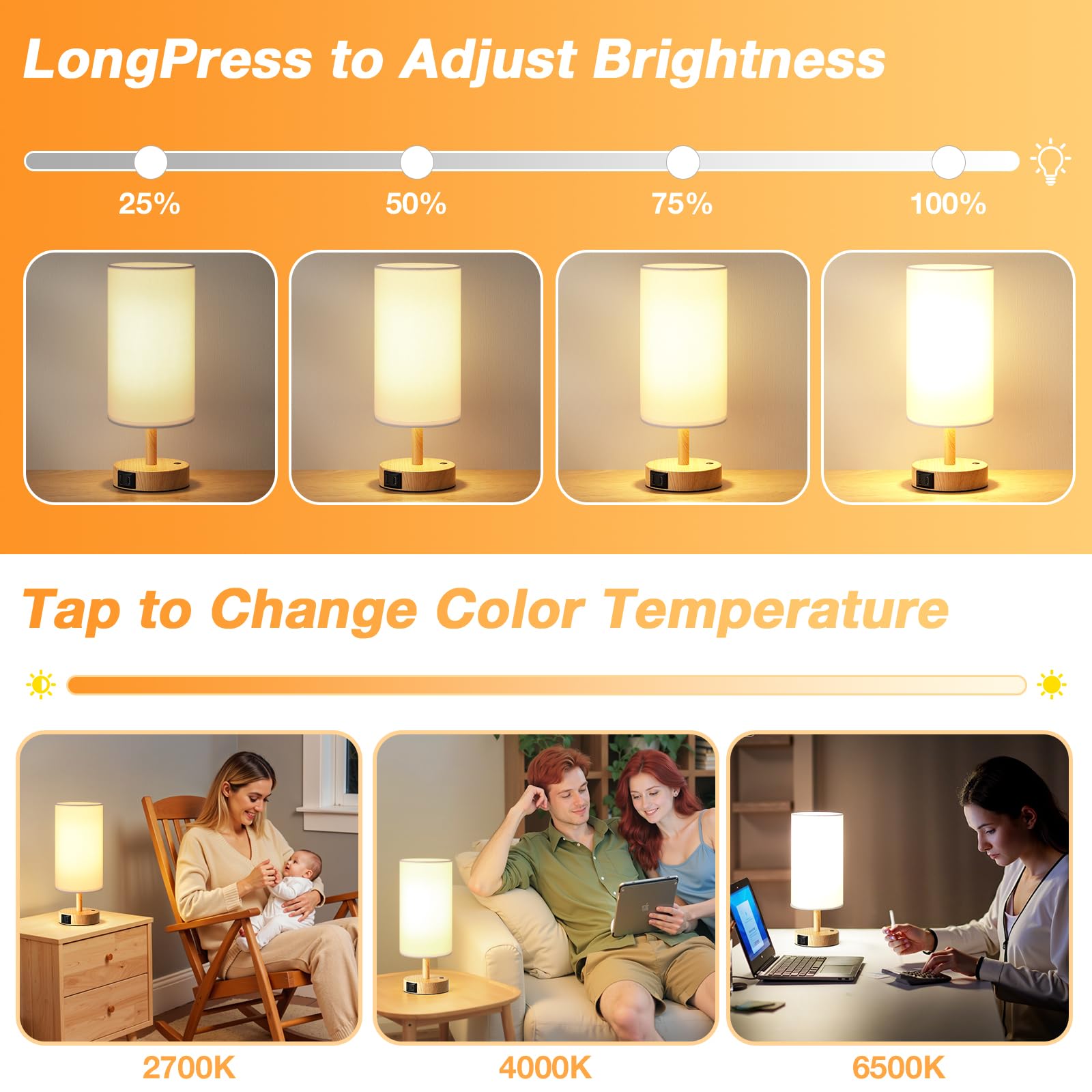 Dicoool lamp with 3-color temperatures for focus or relaxation.